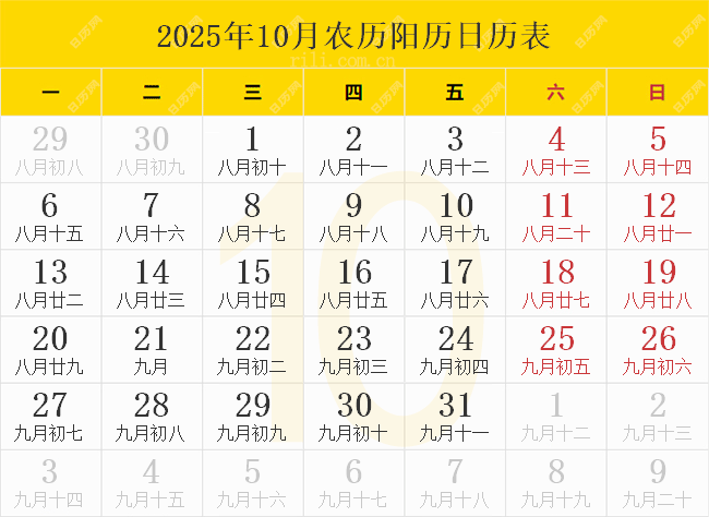 2025年10月农历阳历日历表