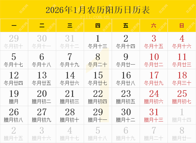 2026年1月农历阳历日历表