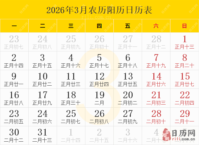 2026年3月农历阳历日历表