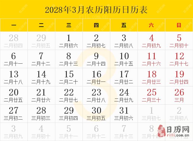 2028年3月农历阳历日历表