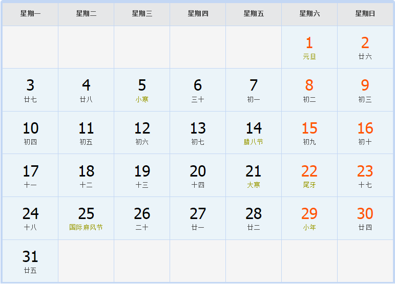 2000年1月日历表 2000年1月日历表