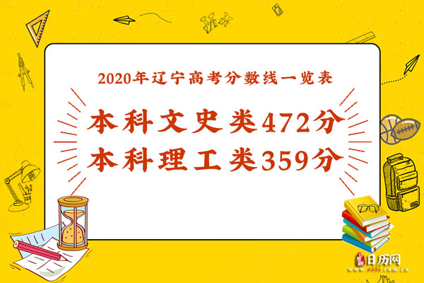2020年辽宁高考分数线一览表