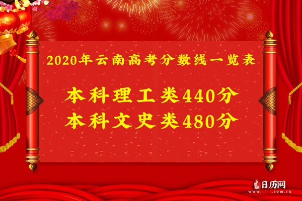 2020年云南高考分数线一览表