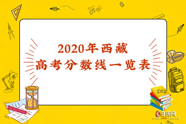 2020年西藏高考分数线一览表