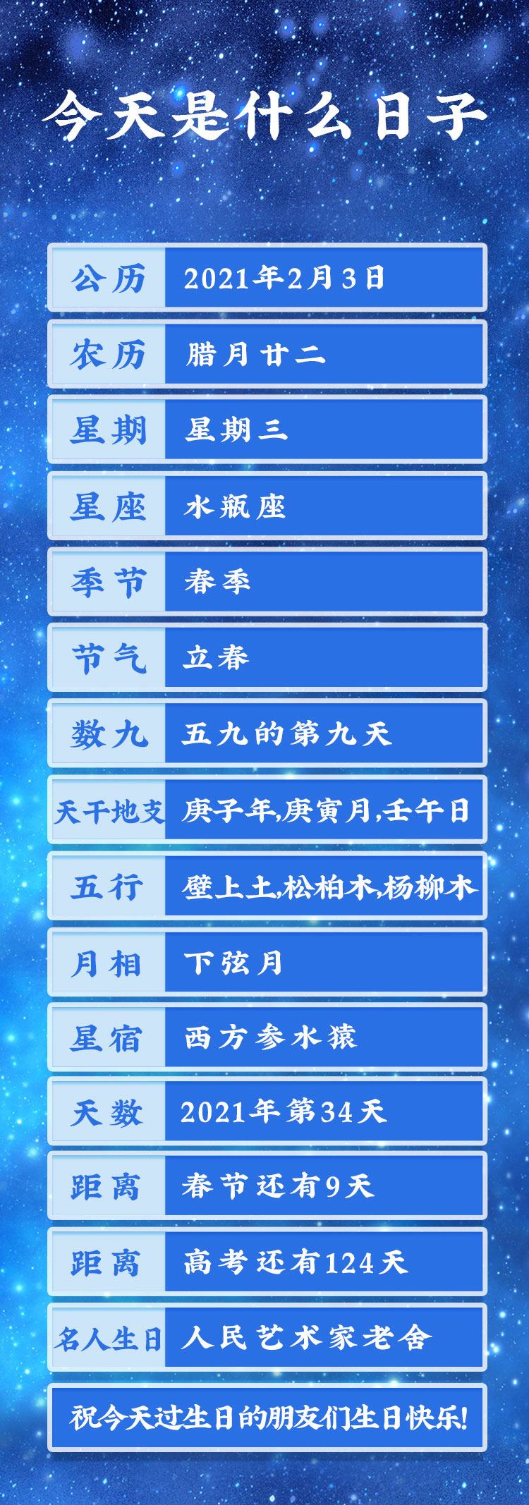 今天是2021年2月3日农历腊月廿二今日立春