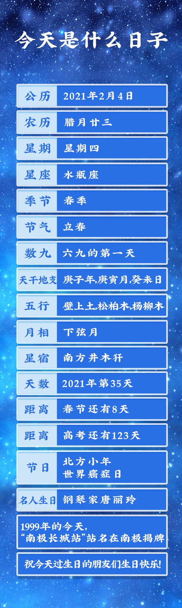 今天是2021年2月4日农历腊月廿三，北方小年