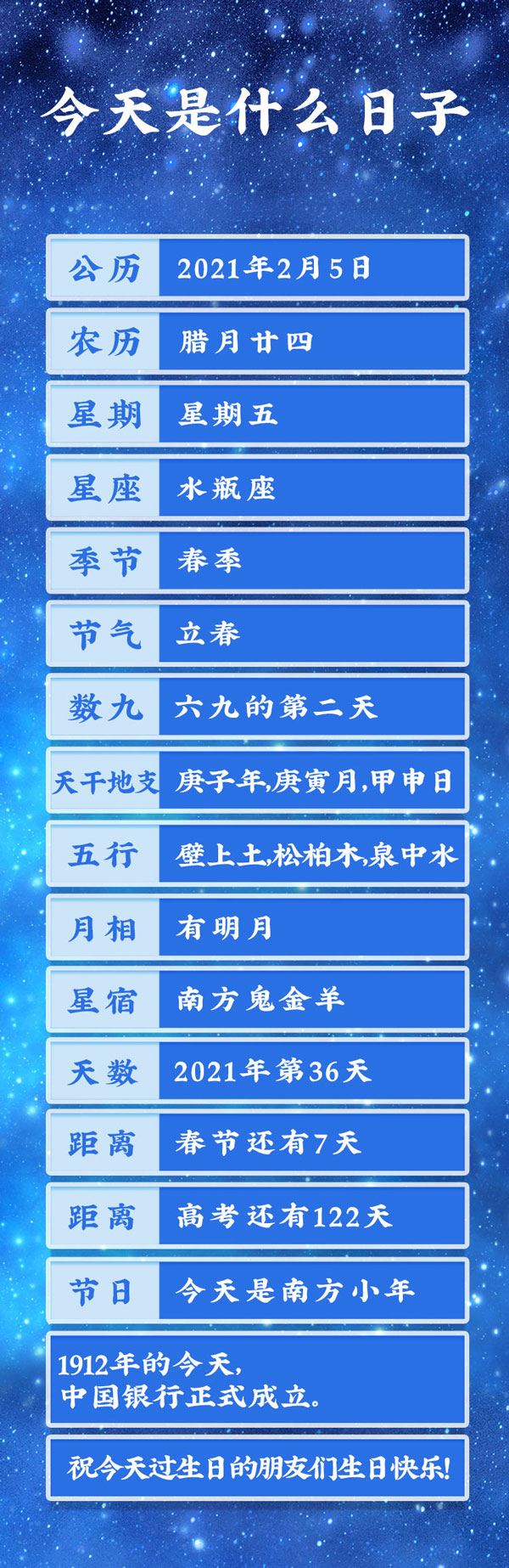 今天是2021年2月5日农历腊月廿四，南方小年
