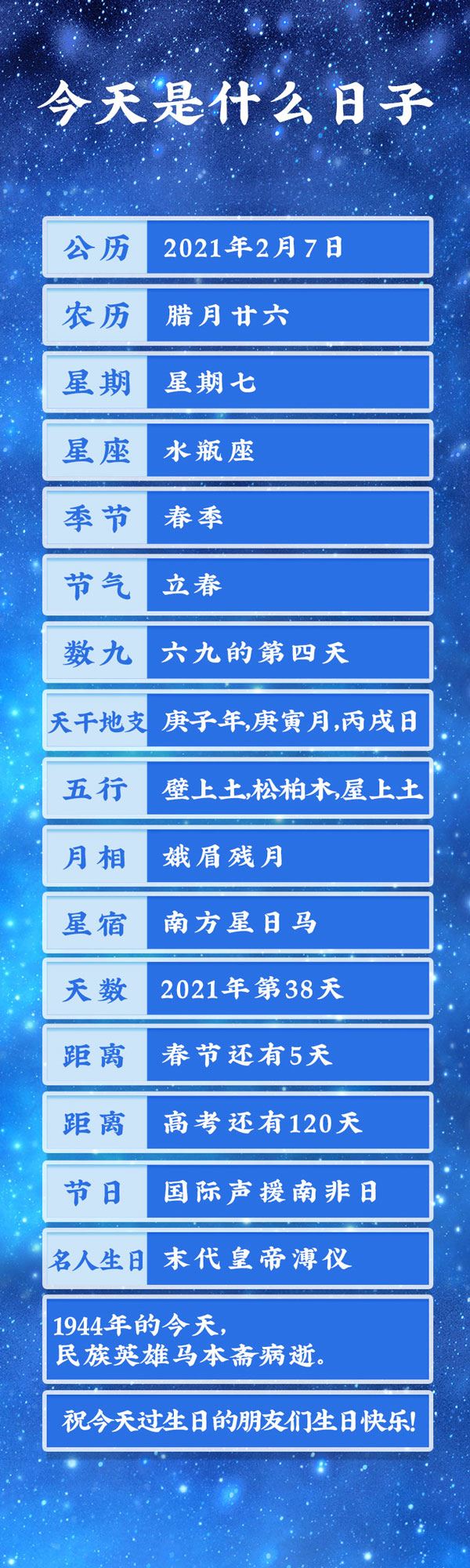 今天是2021年2月7日农历腊月廿六