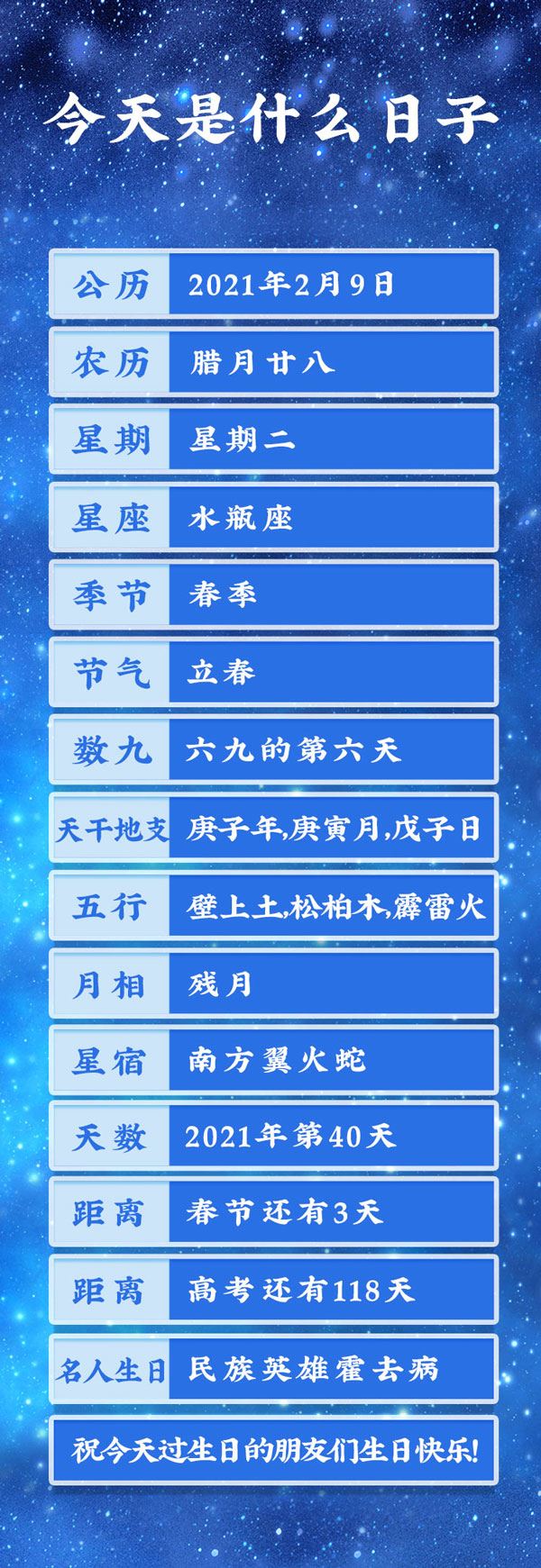 今天是2021年2月9日农历腊月廿八