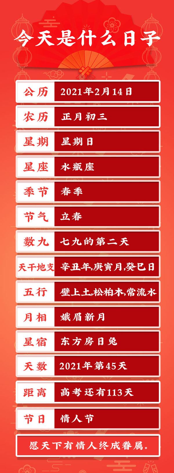 今天是2021年2月14日农历正月初三，情人节