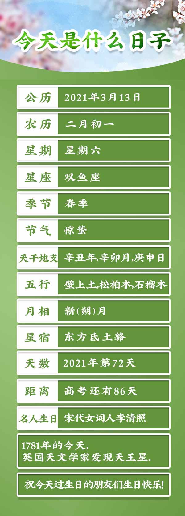 今天是2021年3月13日农历二月初一