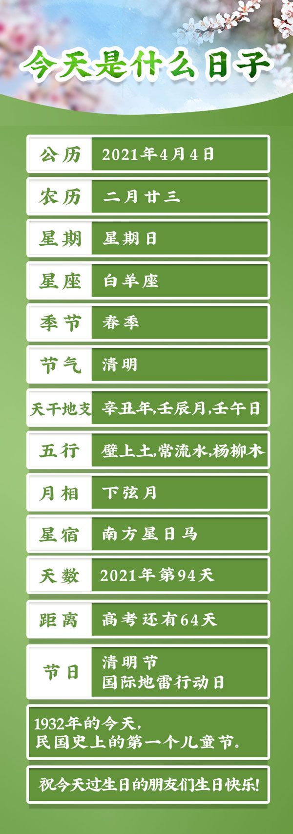 今天是2021年4月4日农历二月廿三