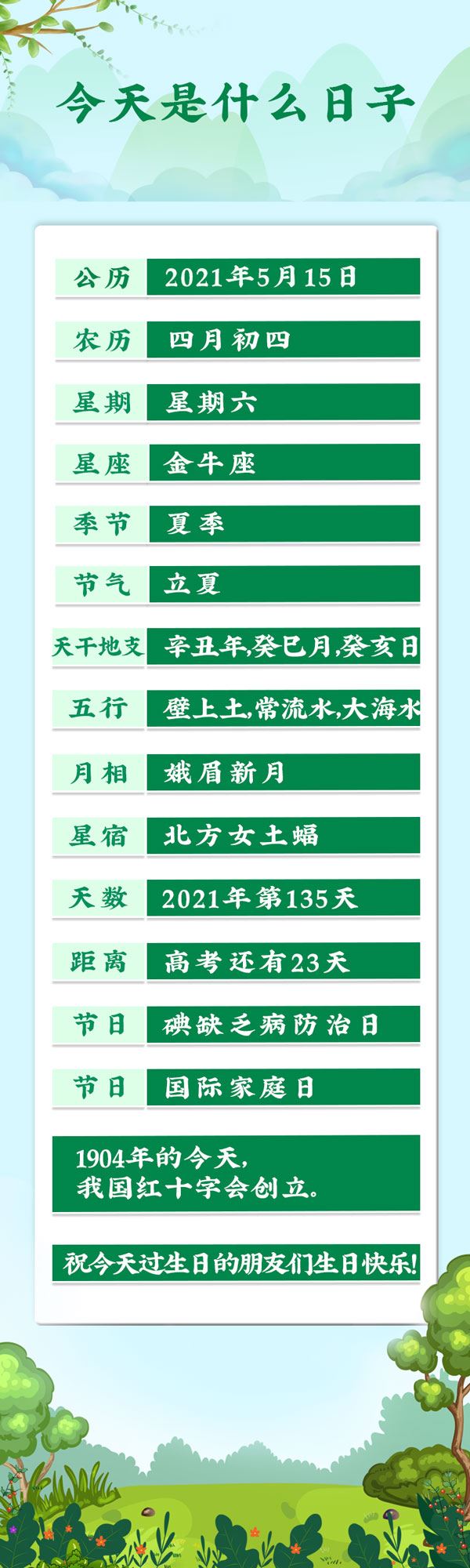 今天是2021年5月15日农历四月初四