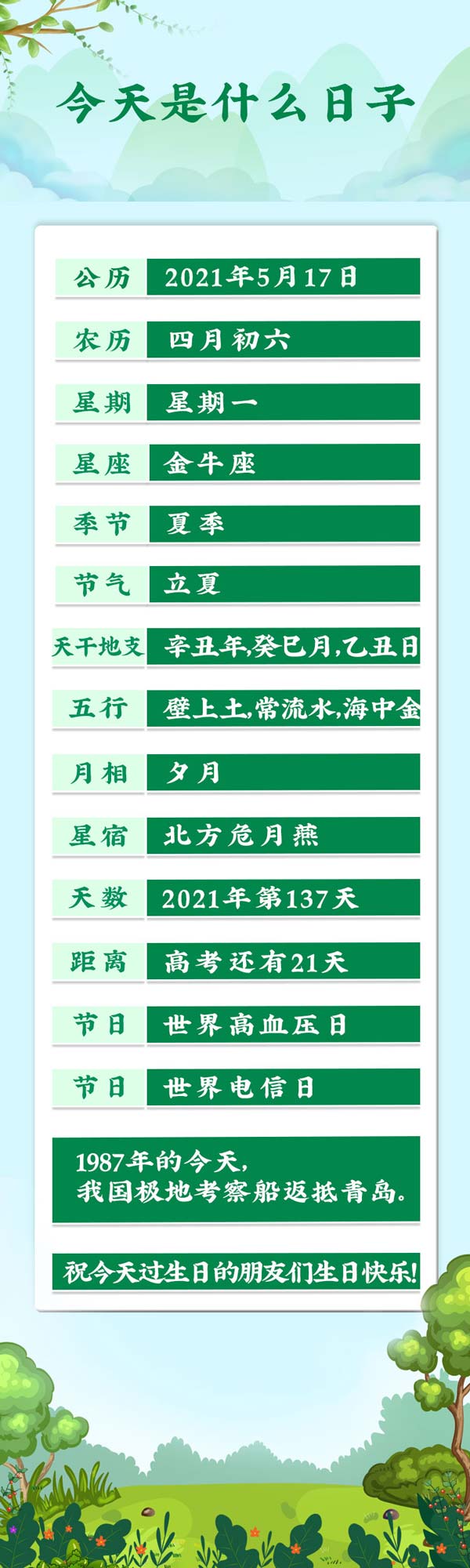 今天是2021年5月17日农历四月初六