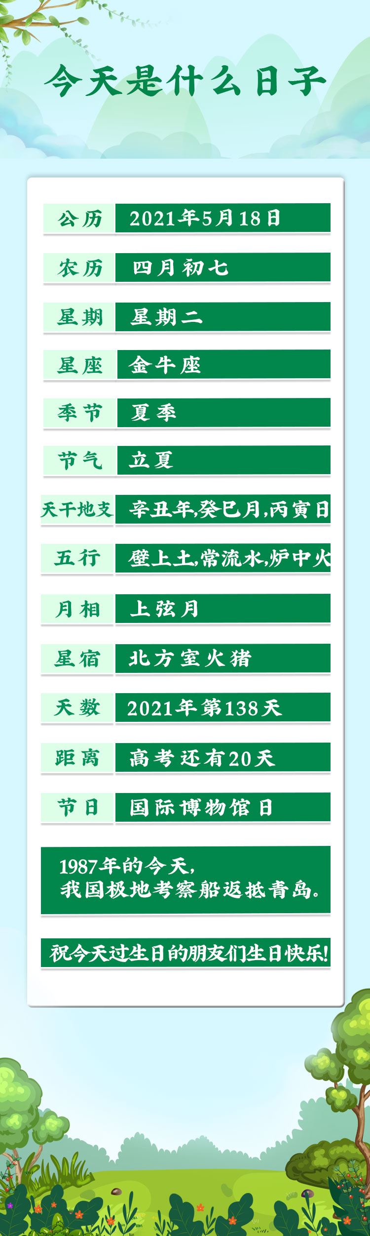 今天是2021年5月18日农历四月初七