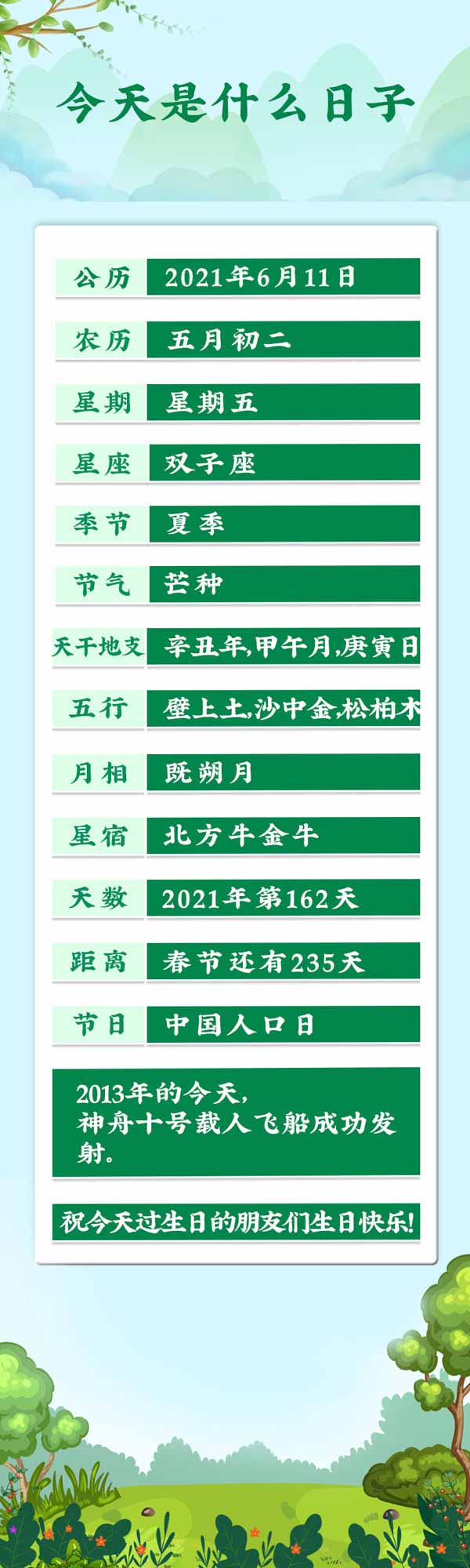 今天是2021年6月11日农历五月初二