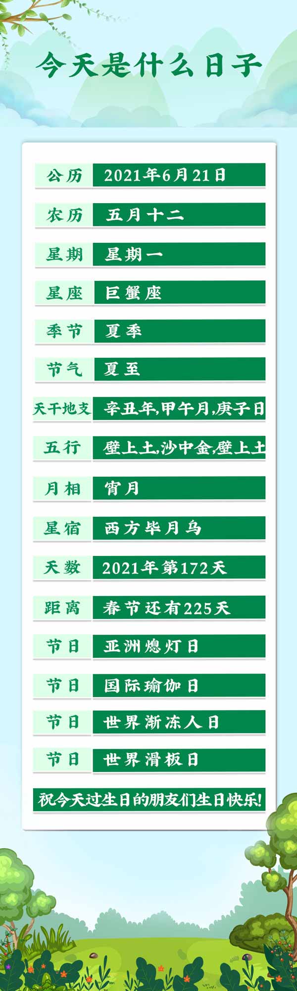 今天是2021年6月21日农历五月十二