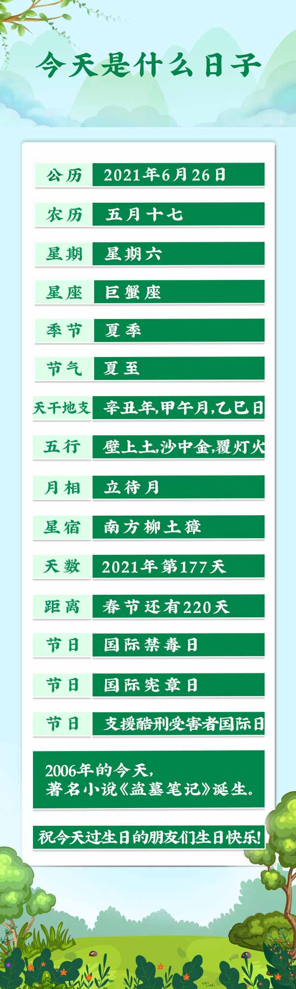 今天是2021年6月26日农历五月十七