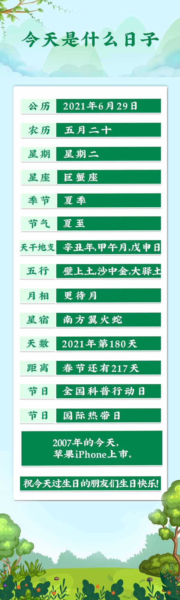 今天是2021年6月29日农历五月二十