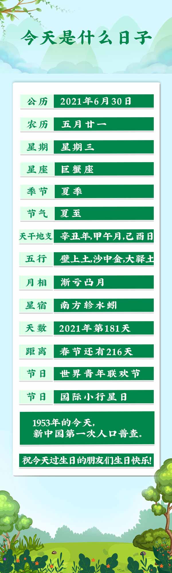 今天是2021年6月30日农历五月廿一