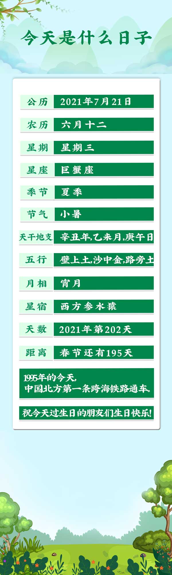 今天是2021年7月21日农历六月十二