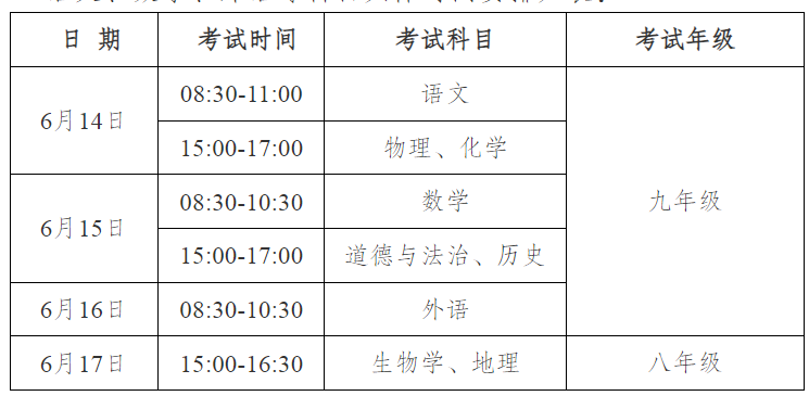 安徽中考.png