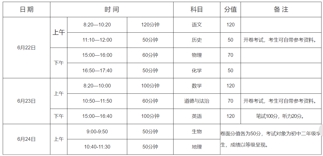 河南中考.png