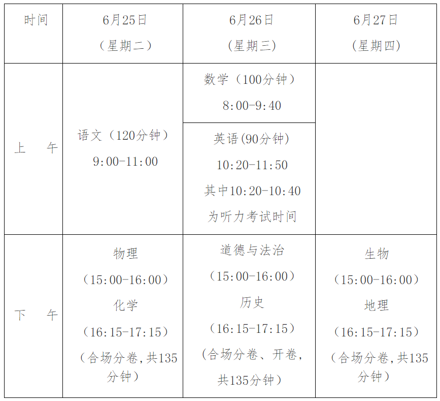 海南中考.png