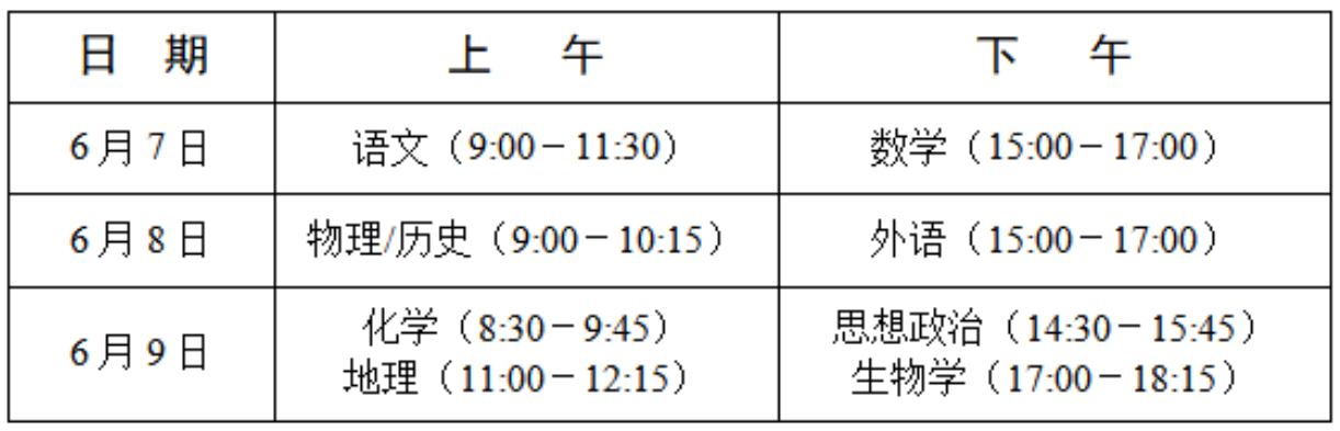 四川高考.png