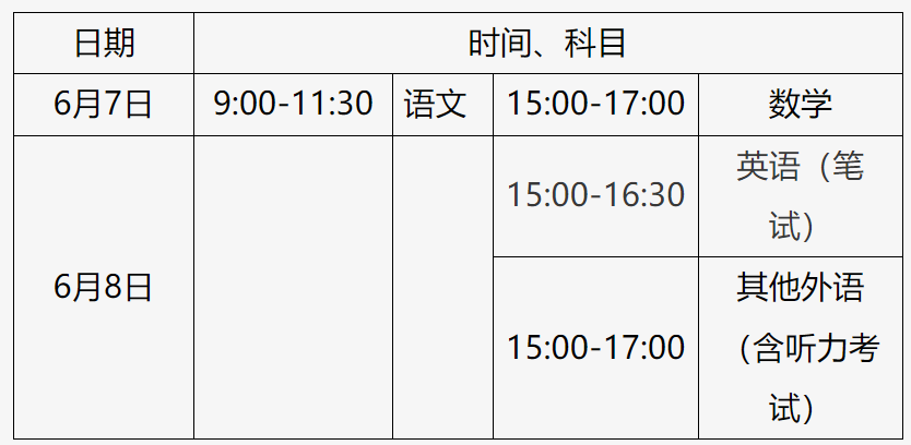 北京高考.png