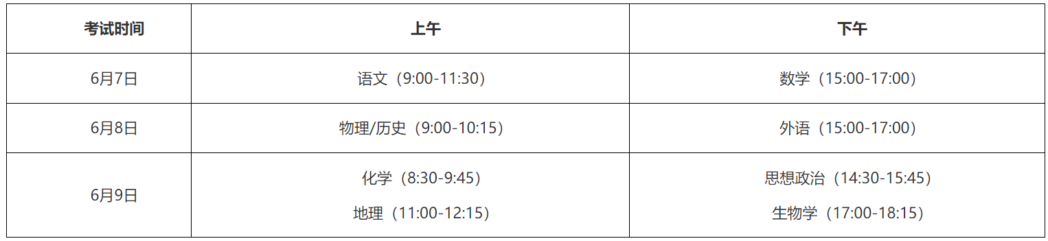 内蒙古高考.png