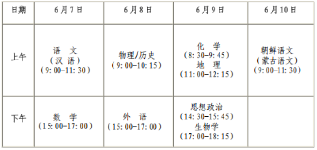 黑龙江高考.png