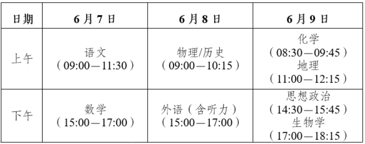 云南高考.png