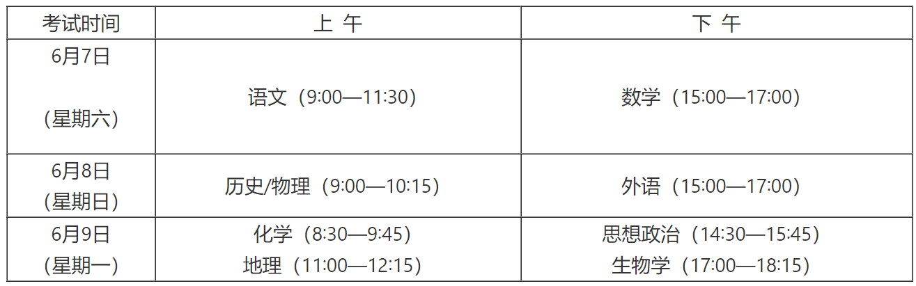 陕西高考.png