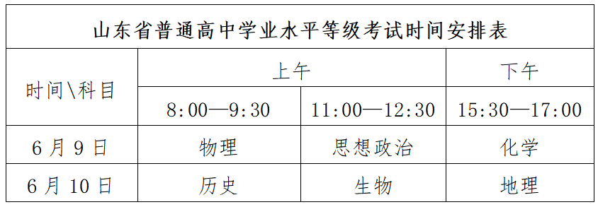 山东高考2.png