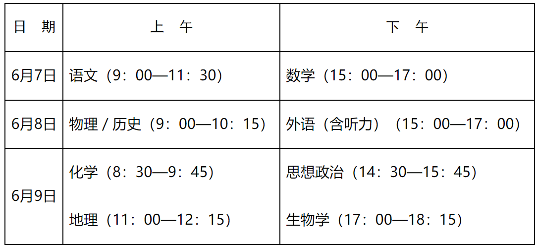 江西高考.png