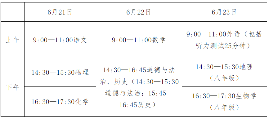 河北中考.png