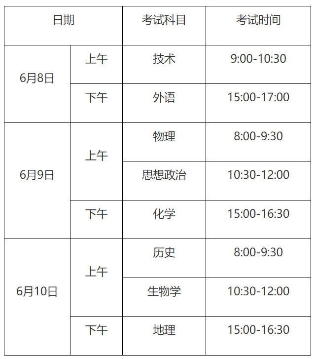 浙江高考.png