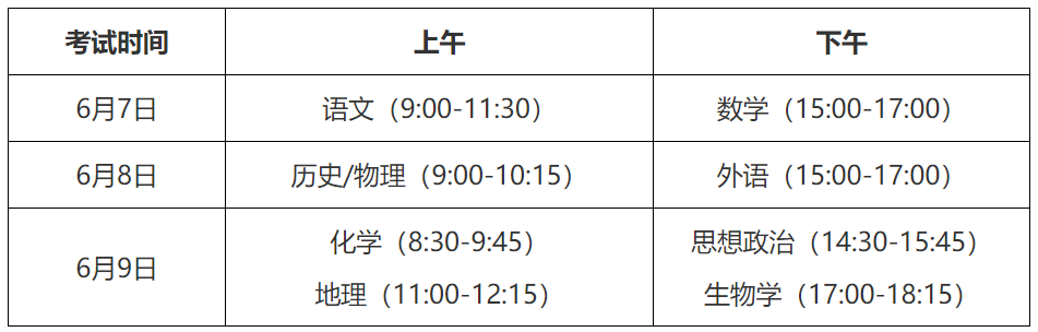 宁夏高考.png