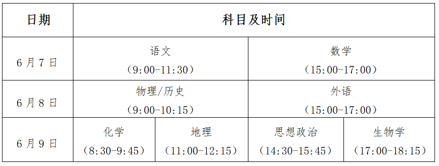 贵州高考.png