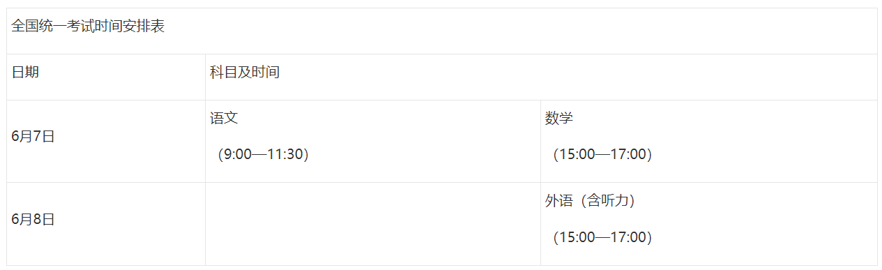 重庆高考.png