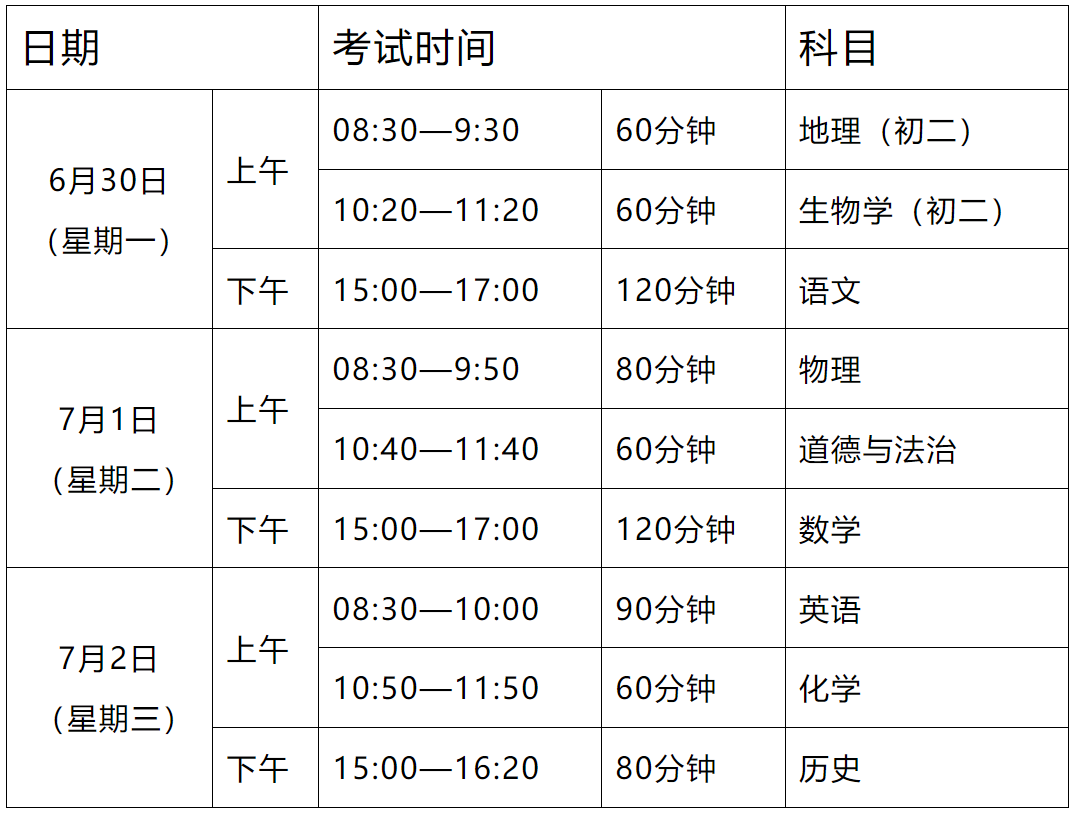 广东中考.png
