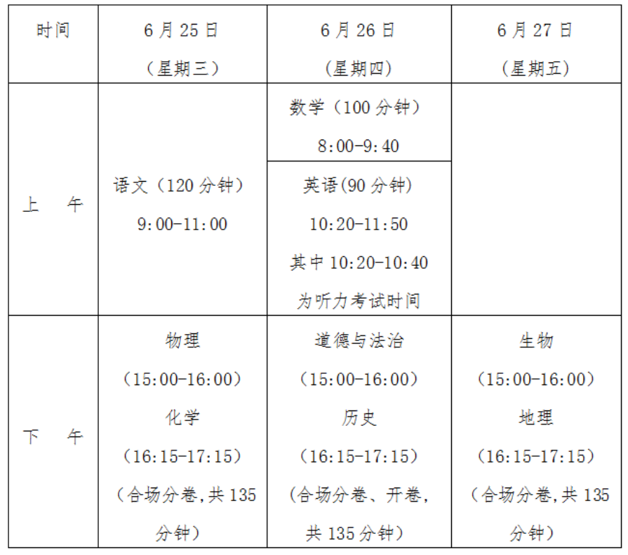 海南中考.png
