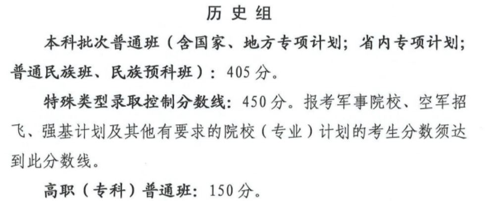 青海分数线.png