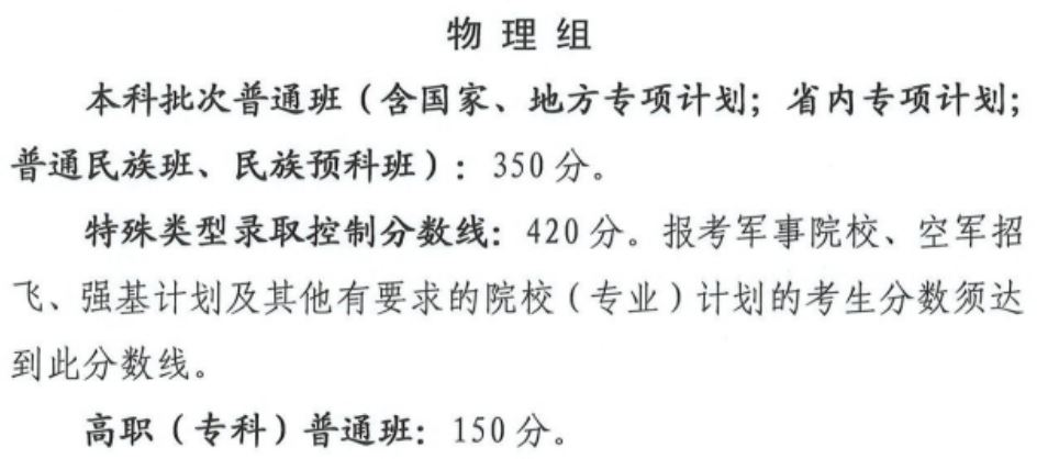 青海分数线2.png