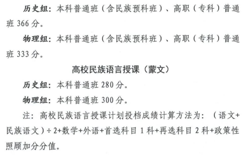 青海分数线4.png