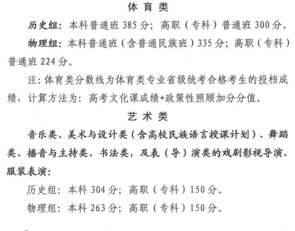 青海分数线5.png