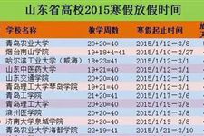 山东2015年寒假放假时间表