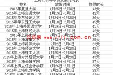 上海2015年寒假放假时间表