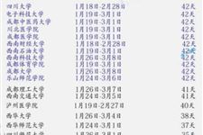 四川2015年寒假放假时间表
